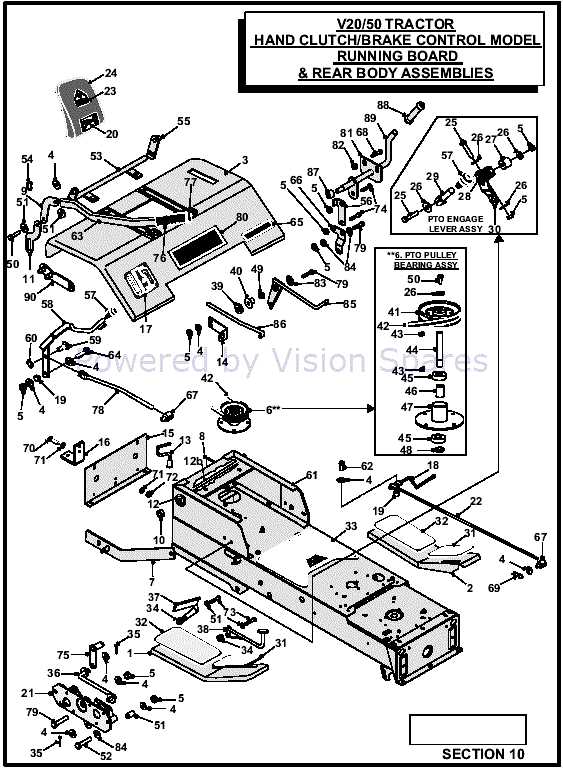 jonsered 2050 parts diagram