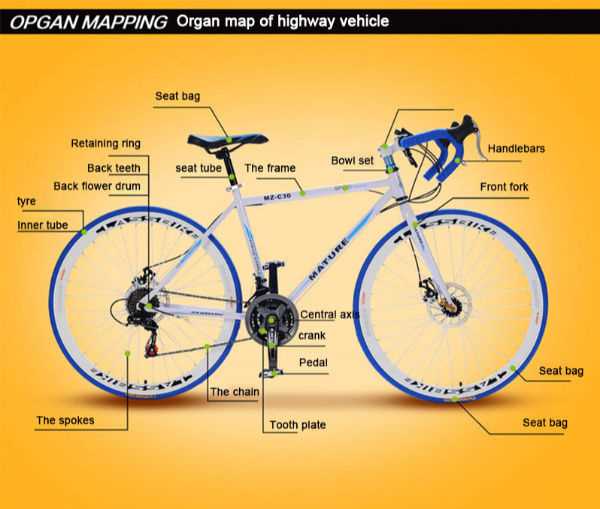 road bike parts diagram