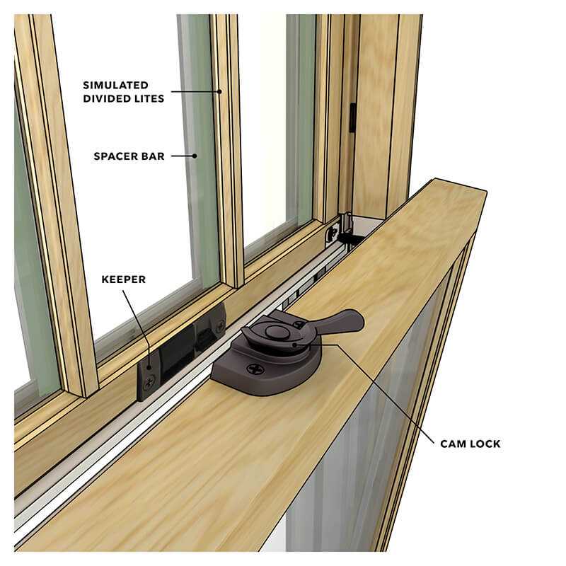 window parts diagram exterior