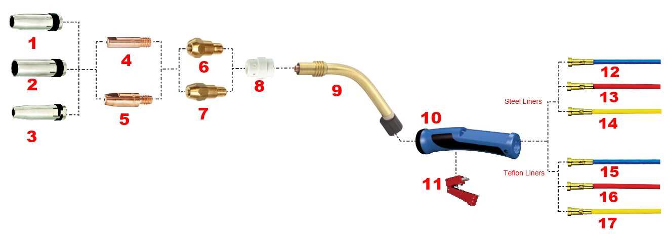 mag torch parts diagram