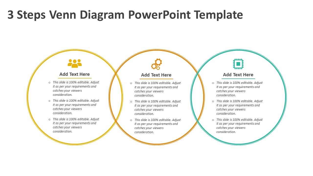 3 part venn diagram template