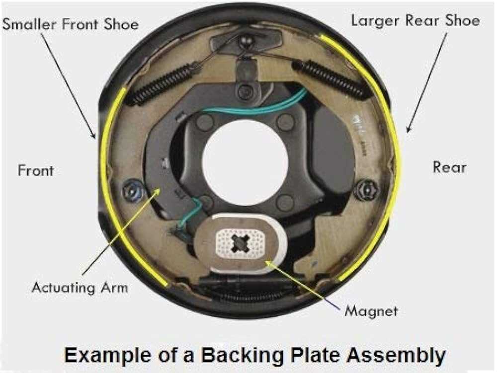 trailer brake parts diagram