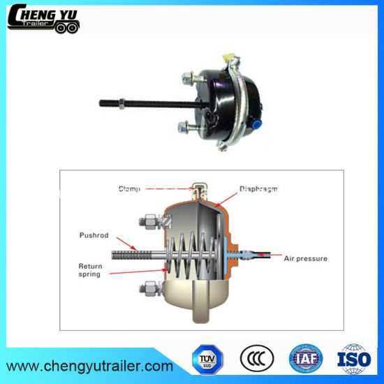 trailer brake parts diagram