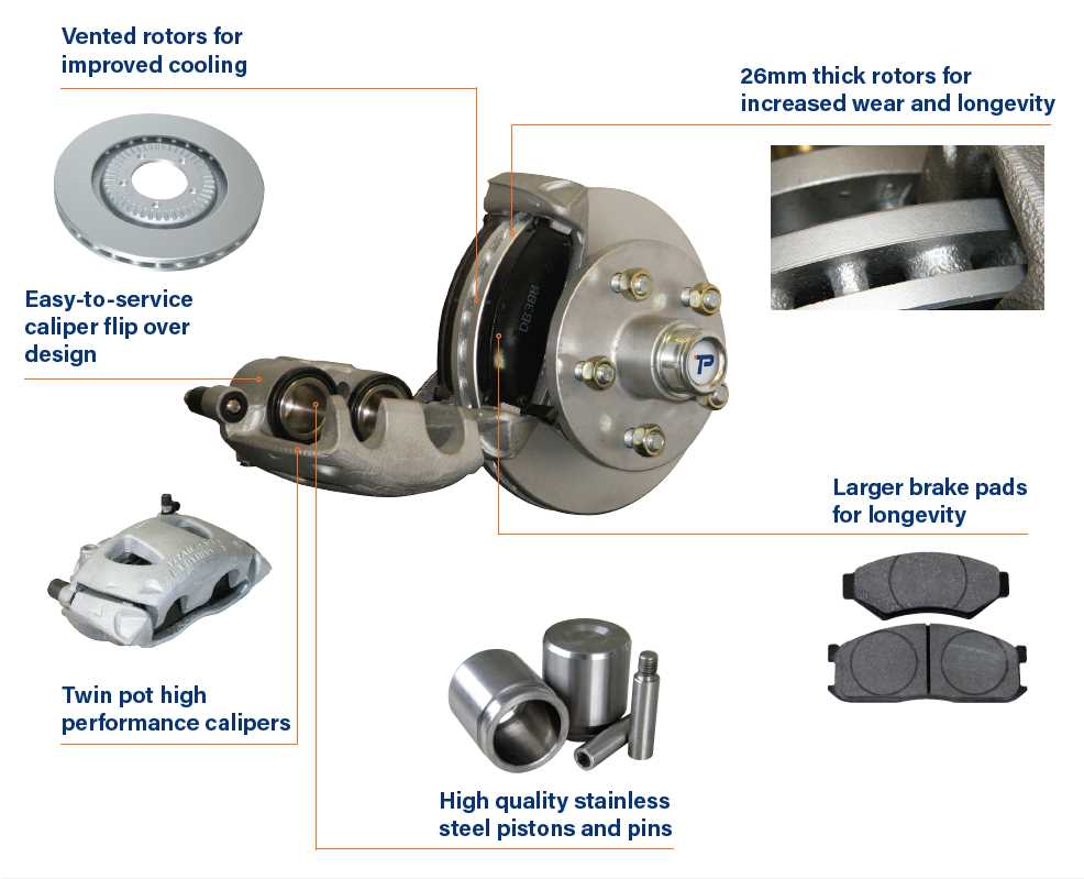 trailer brake parts diagram