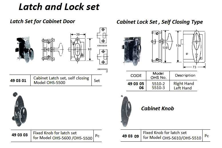 cabinet lock parts diagram