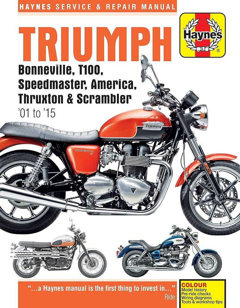 triumph america parts diagram