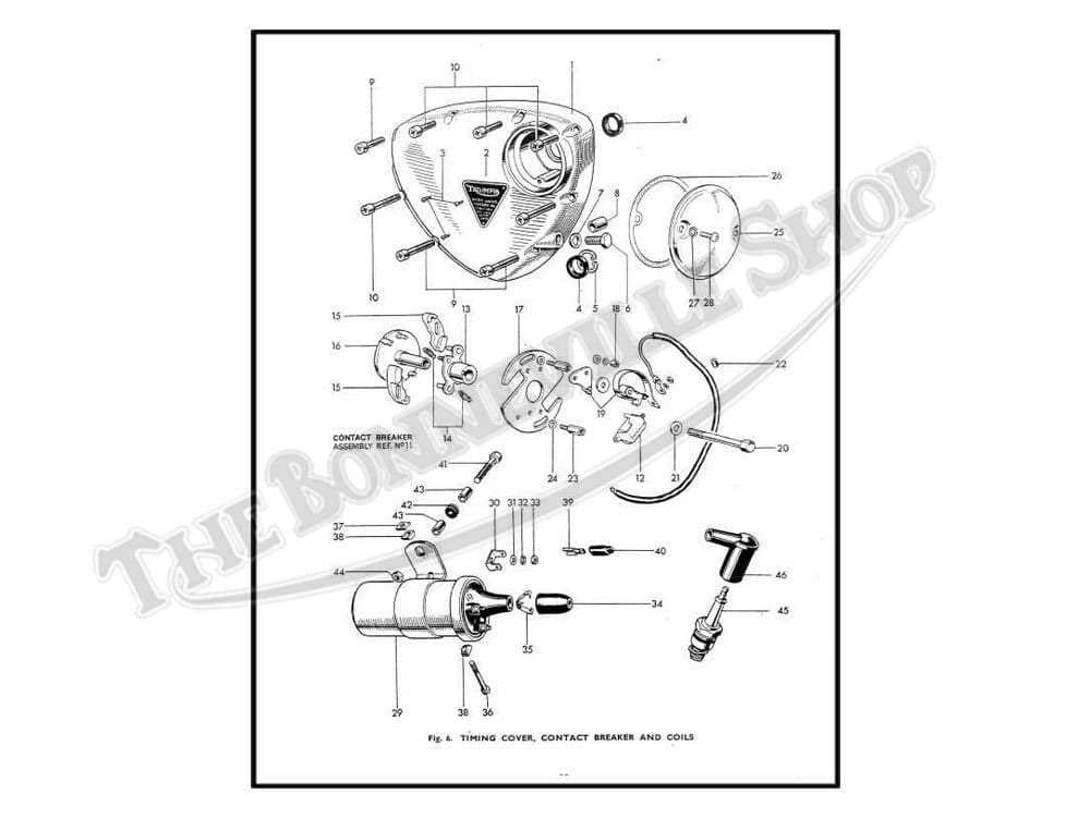 triumph america parts diagram