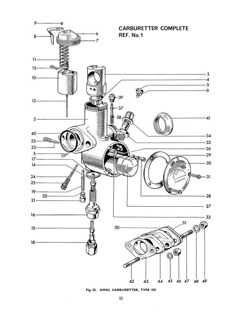 triumph parts diagram