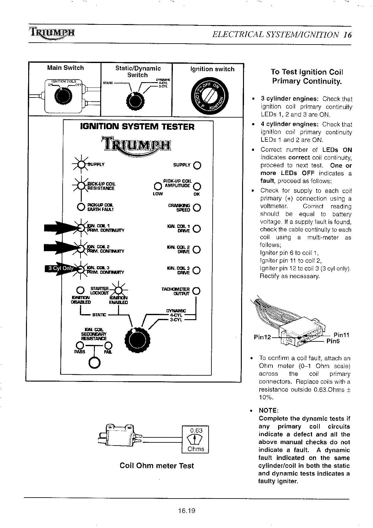 triumph parts diagram