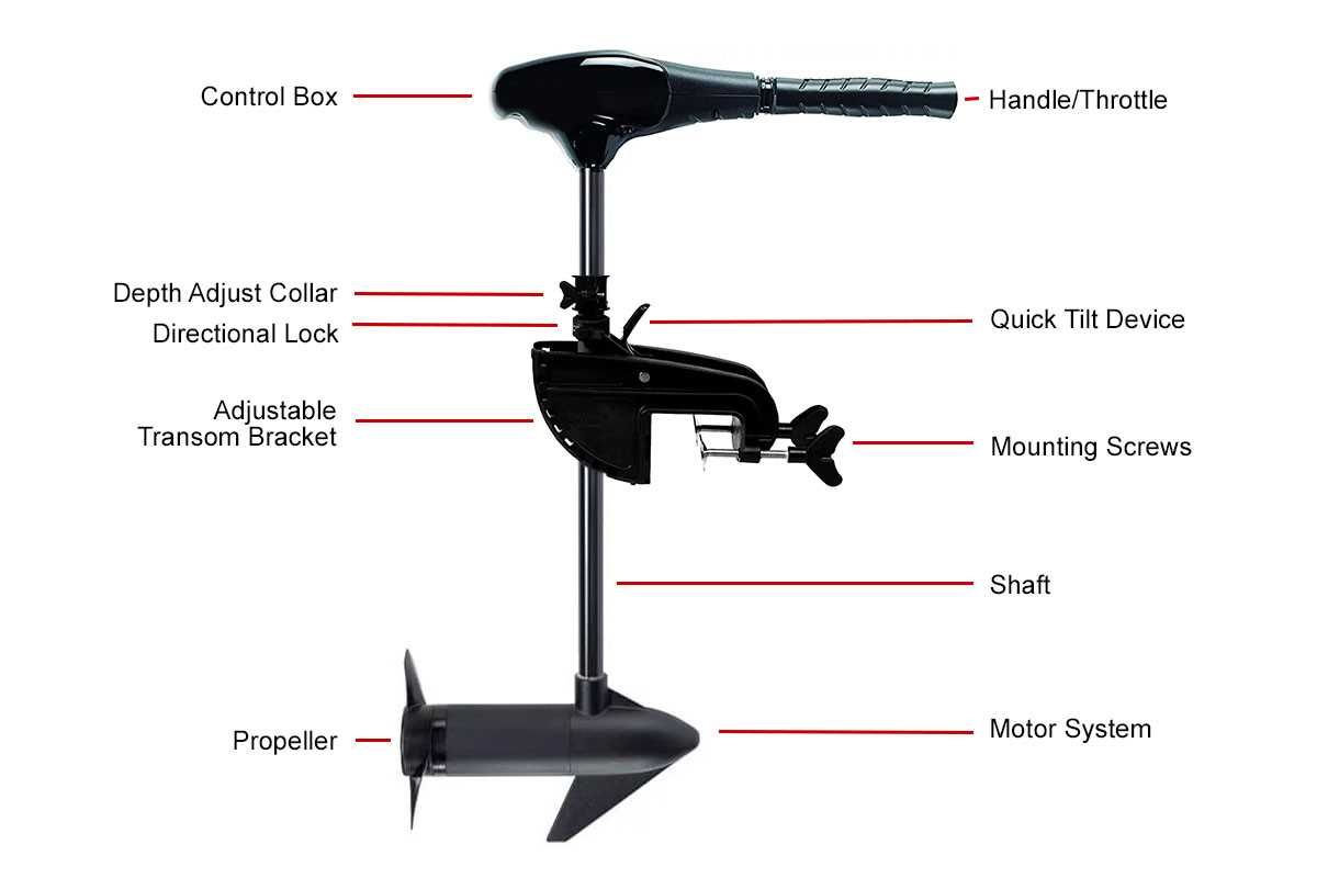 trolling motor parts diagram