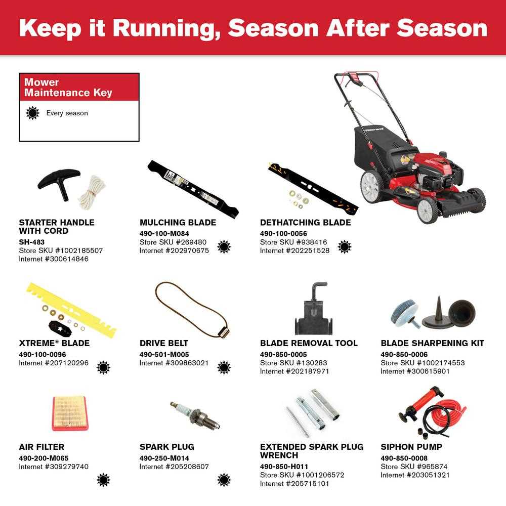 troy bilt 21 self propelled mower parts diagram