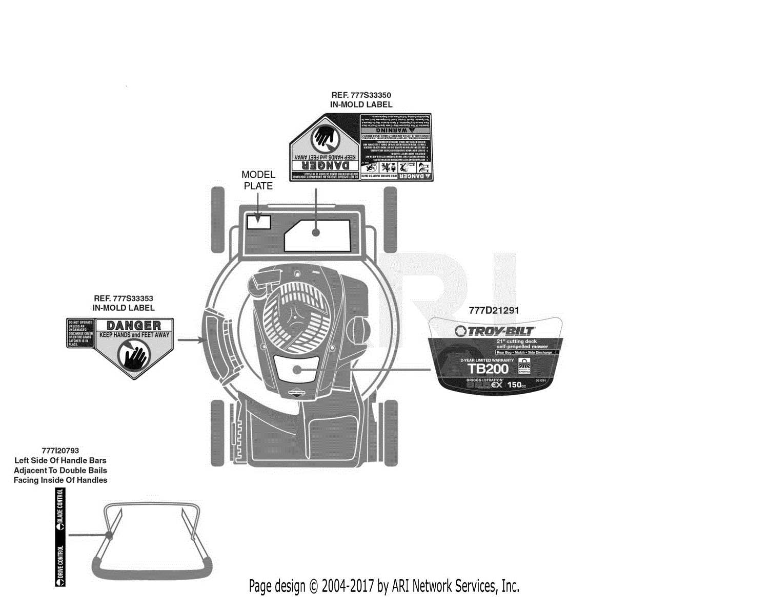 troy bilt mower parts diagrams