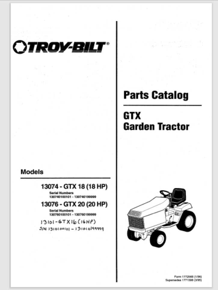 troy bilt parts diagram pdf