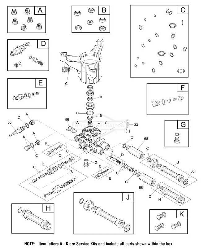 troy bilt parts diagram pdf