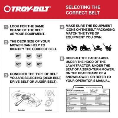 troy bilt super bronco parts diagram