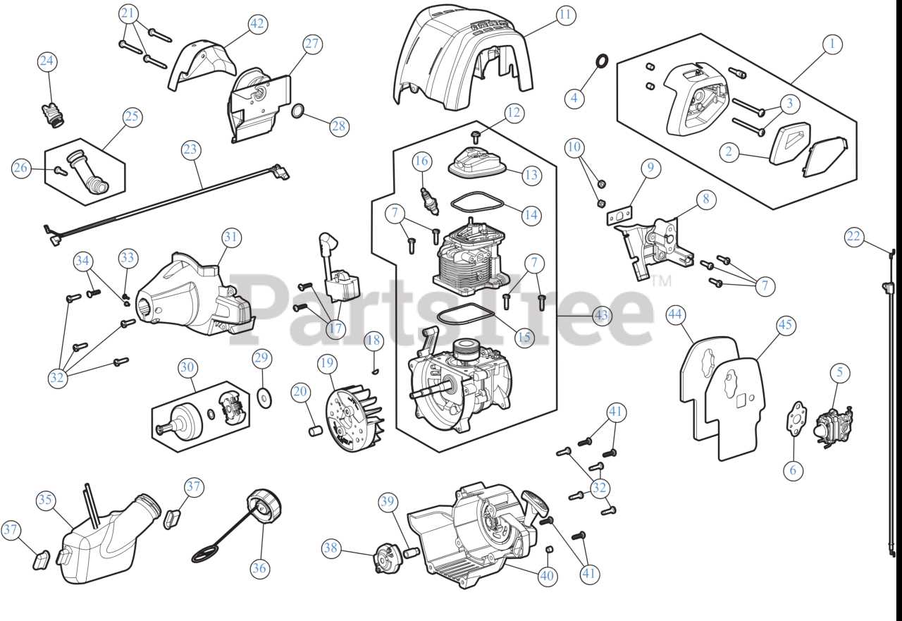 troy bilt weed eater parts diagram