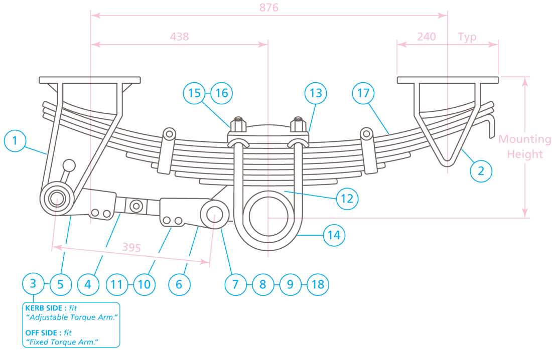 truck axle parts diagram