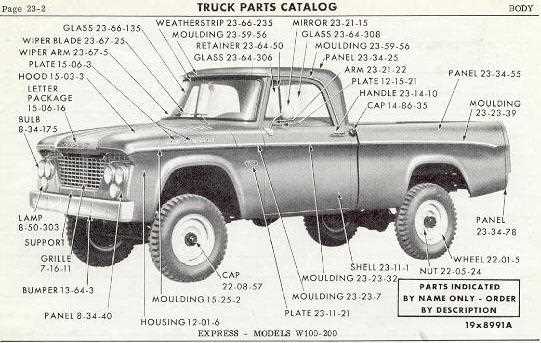 truck bed parts diagram