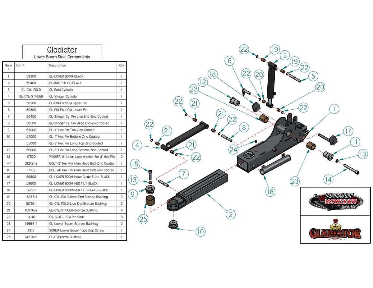 truck wheel parts diagram