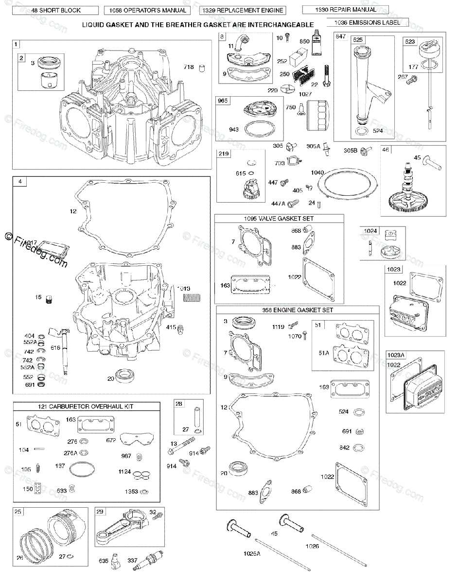 honda 20 hp v twin parts diagram