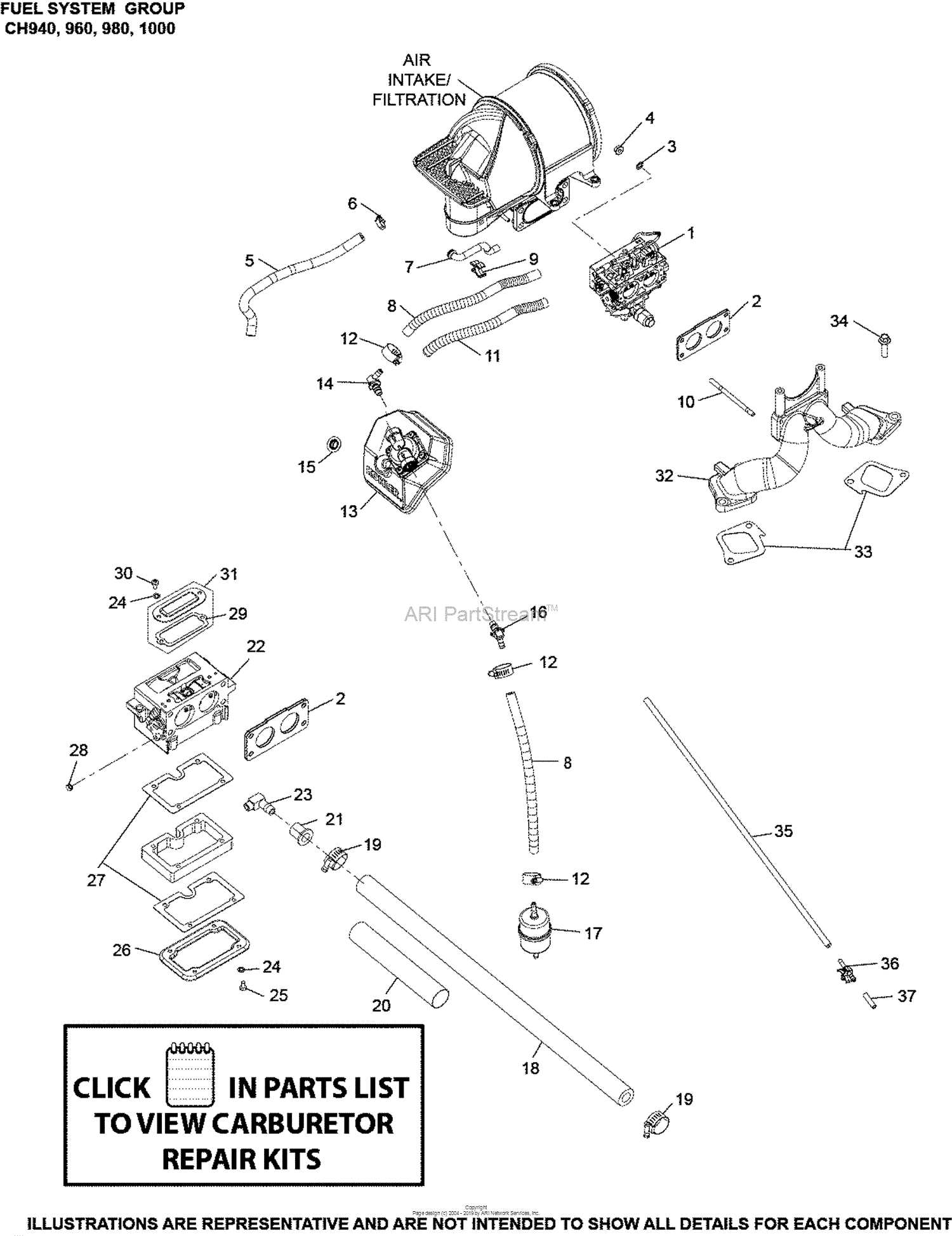 bandit chipper parts diagram