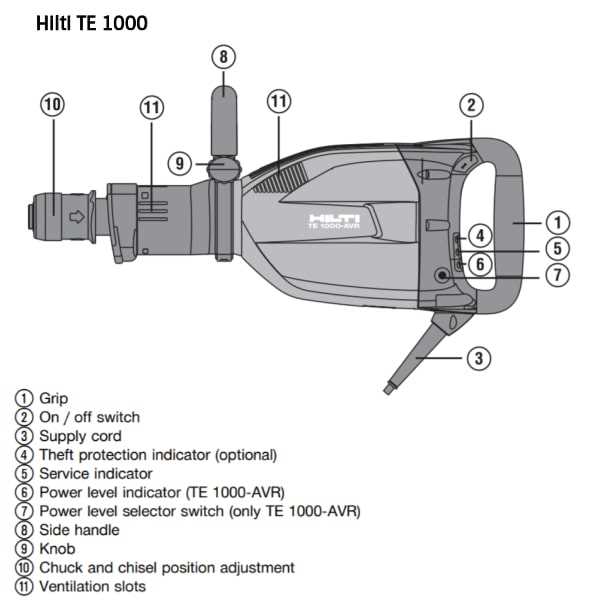 hilti te 3000 avr parts diagram