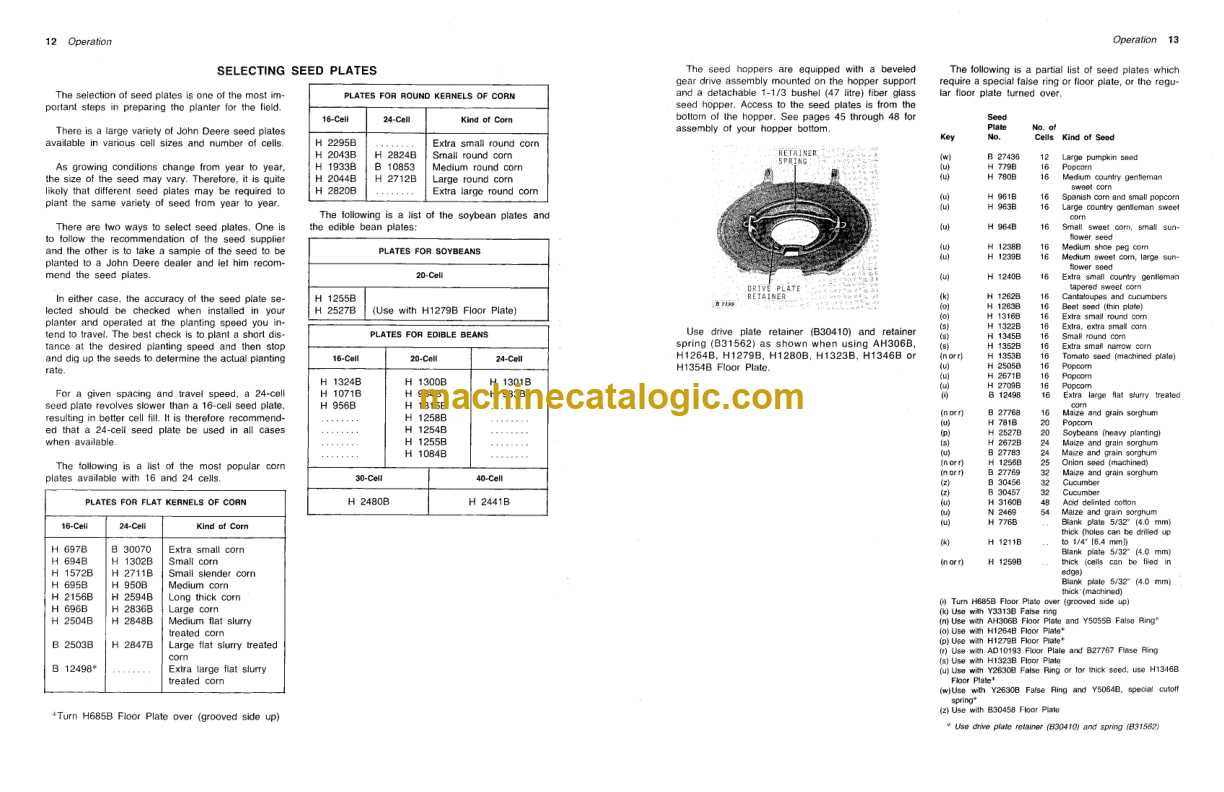 white 6100 planter parts diagram