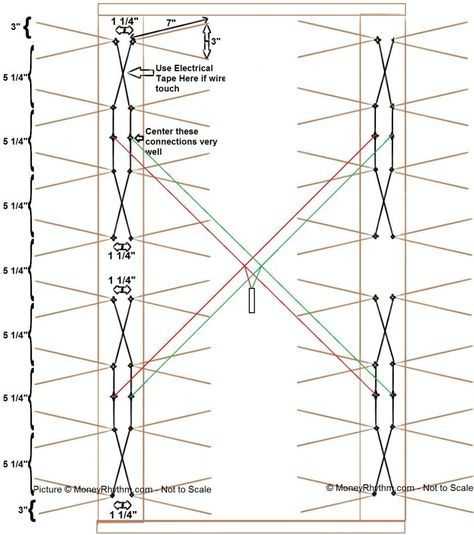 tv antenna parts diagram