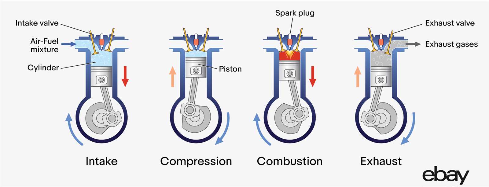 parts of an engine diagram