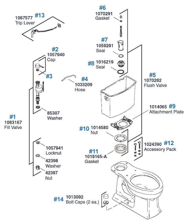 toilet flush parts diagram