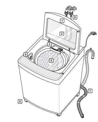 lg top load washing machine parts diagram