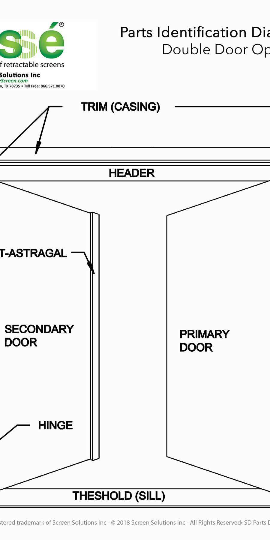 french door parts names diagram