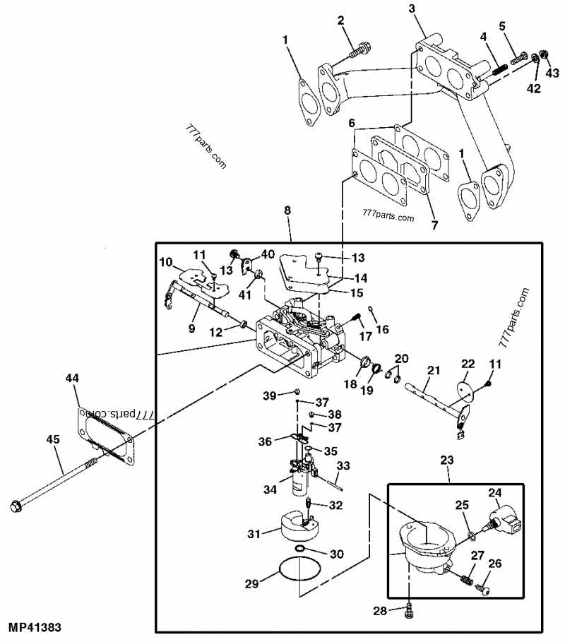 john deere gator tx 4x2 parts diagram