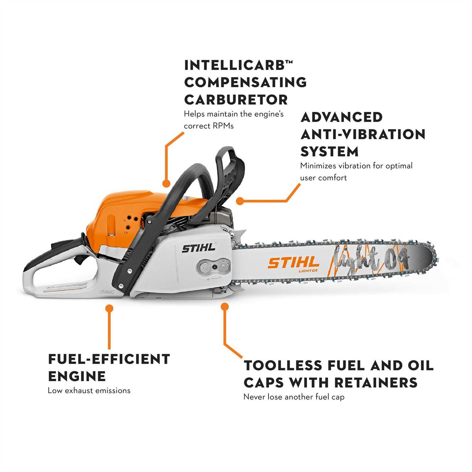 stihl ms290 parts diagram pdf