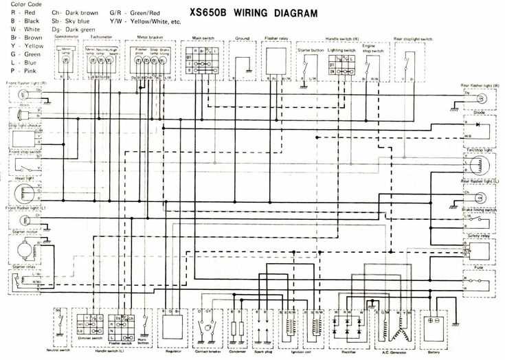 yamaha v star 650 parts diagram