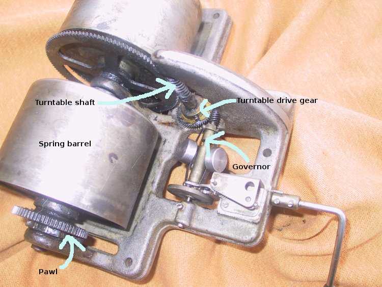 victrola record player parts diagram