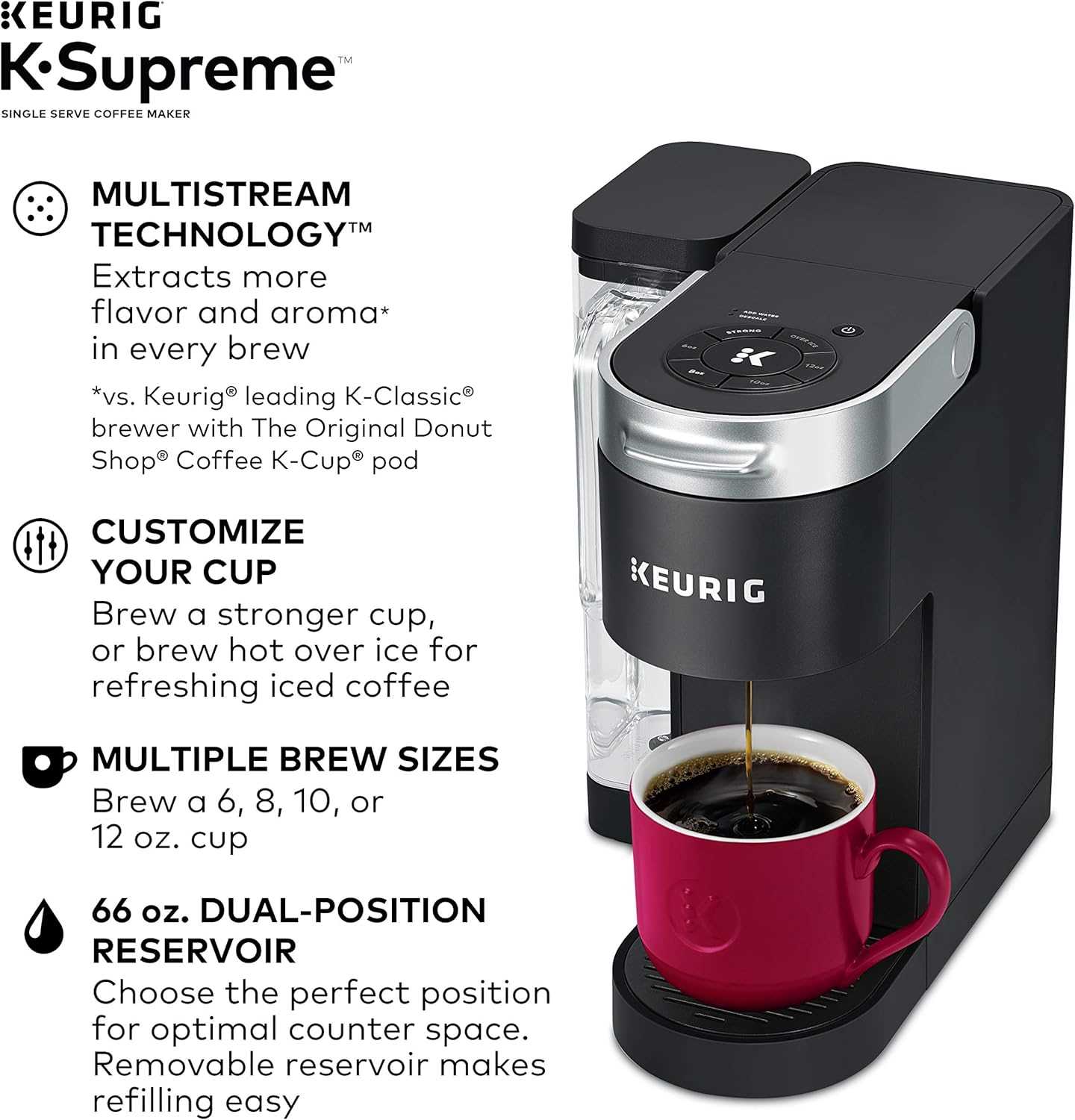 keurig k supreme parts diagram