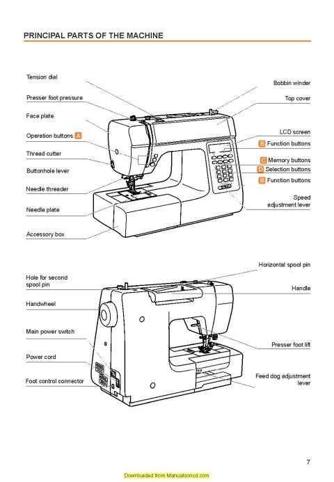 viking sewing machine parts diagram