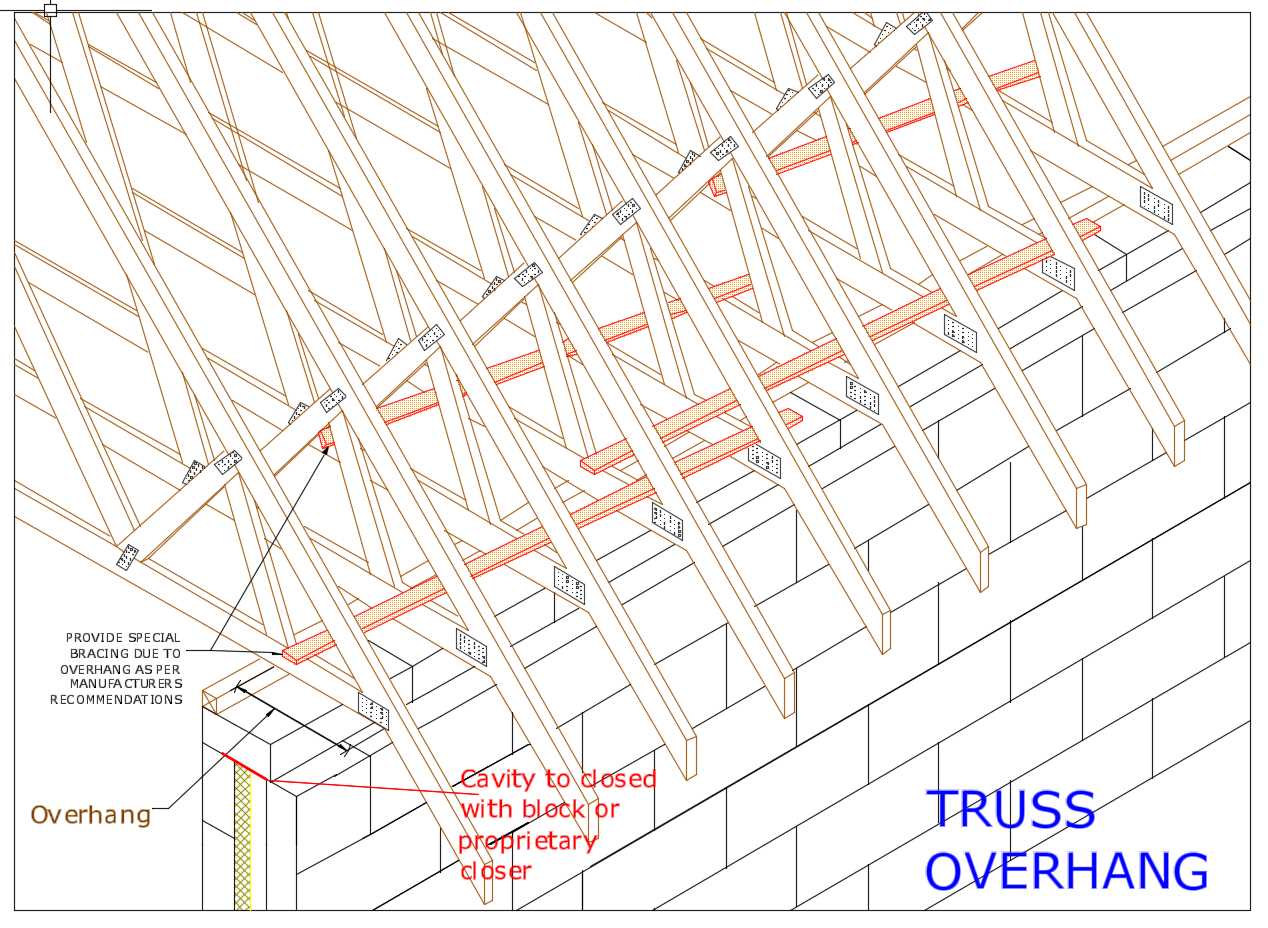 truss parts diagram