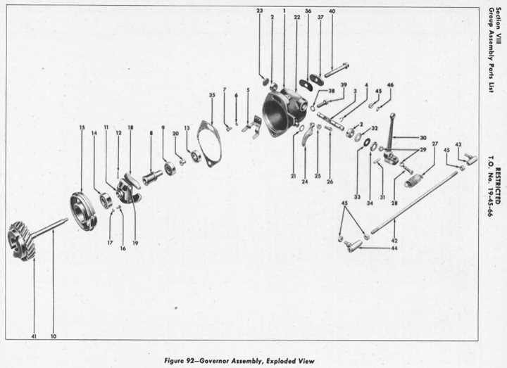 shakespeare gx235 parts diagram