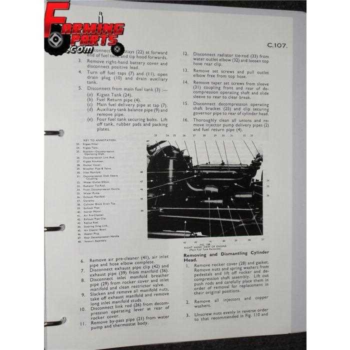 ferguson te20 parts diagram