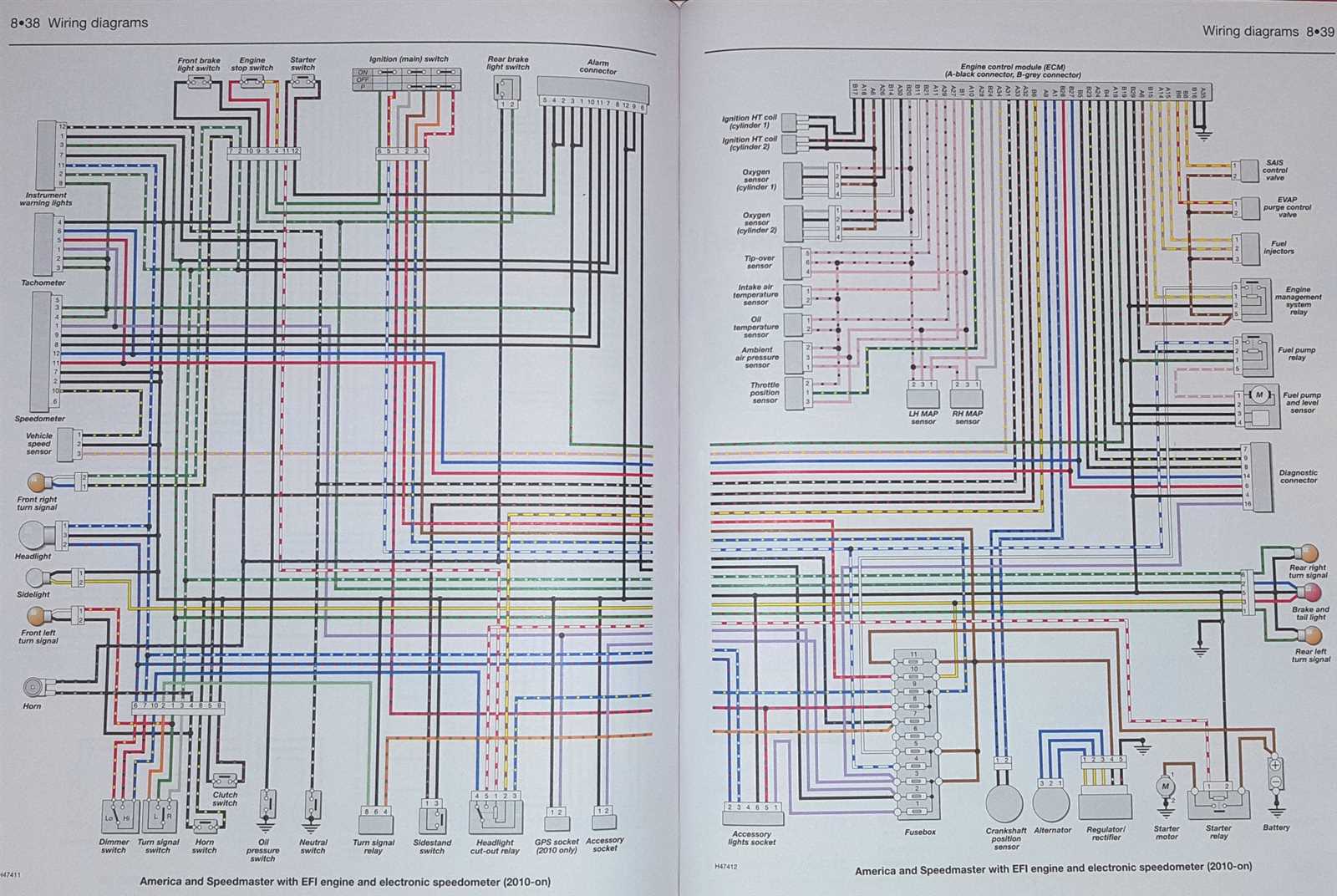 triumph america parts diagram