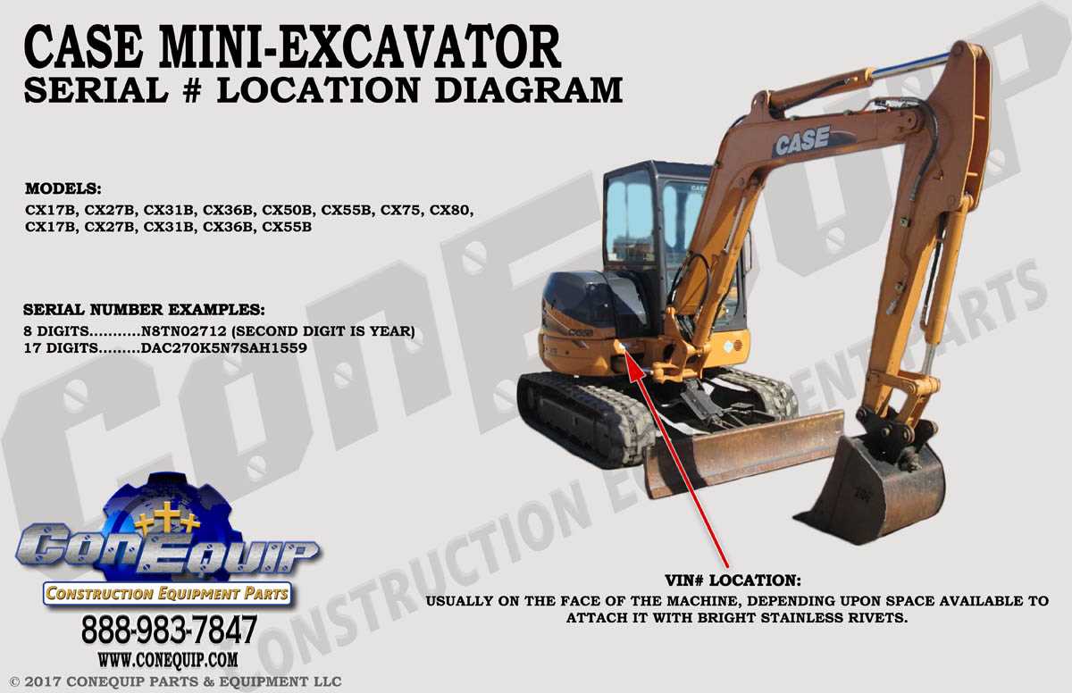 case cx36b parts diagram