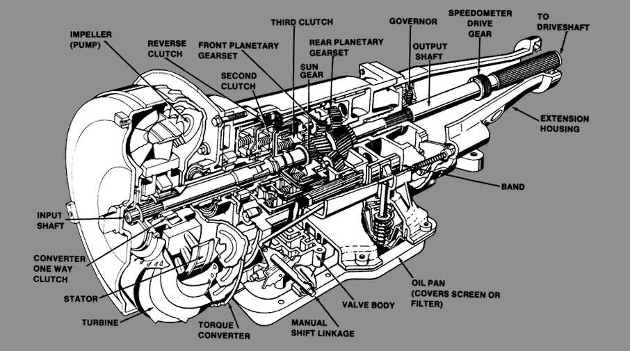 labeled t5 transmission parts diagram