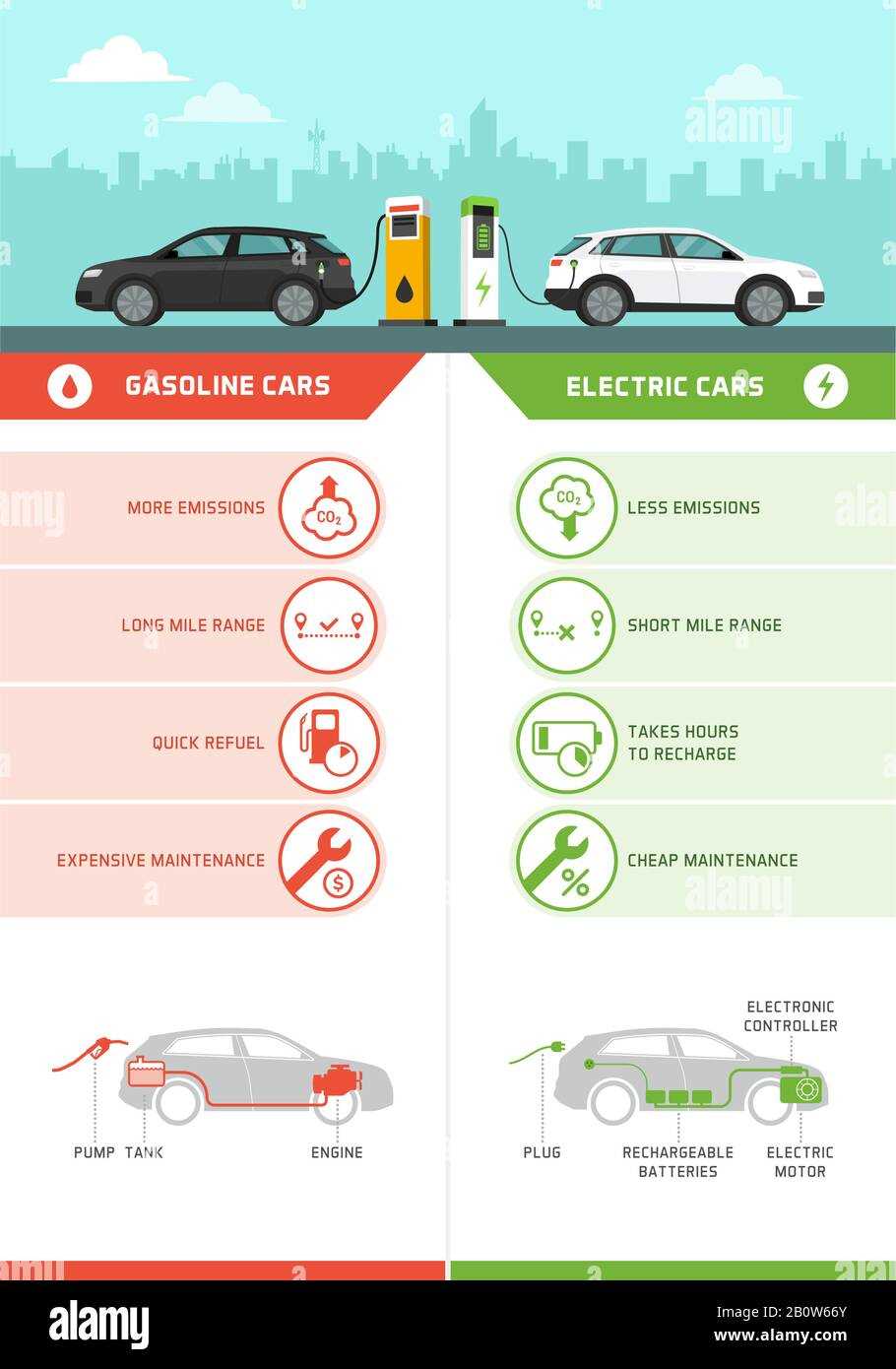 diagram tesla car parts