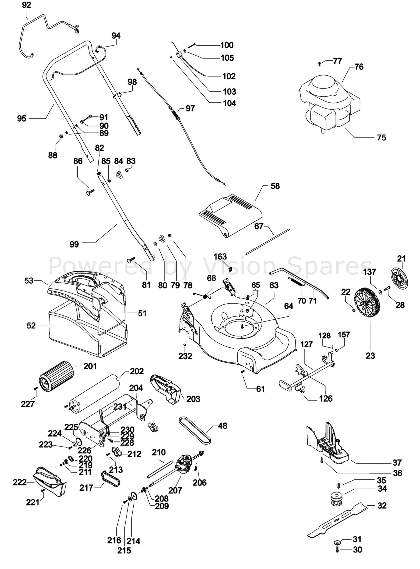 mcculloch lawn mower parts diagram