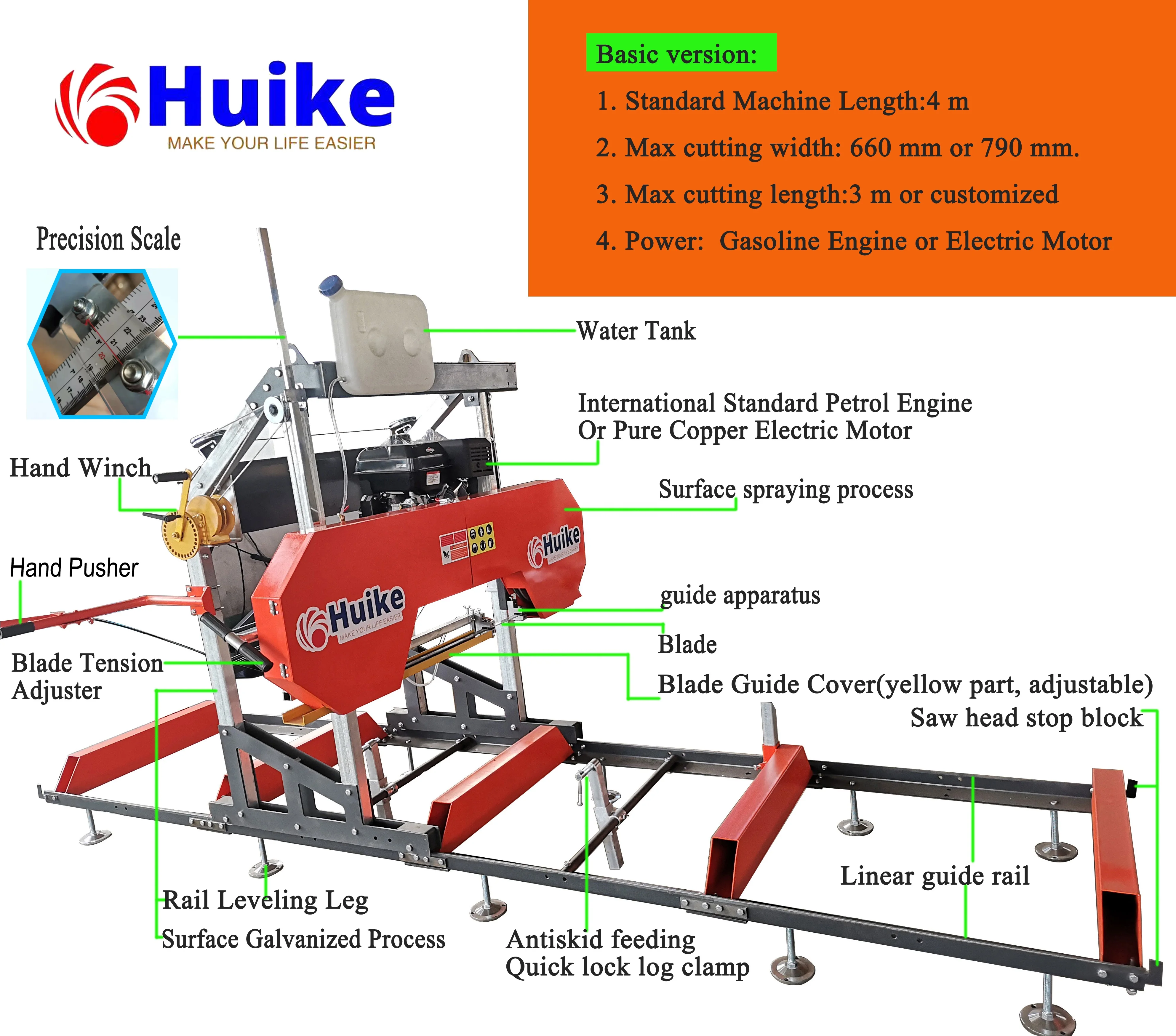 woodmizer lt15 parts diagram