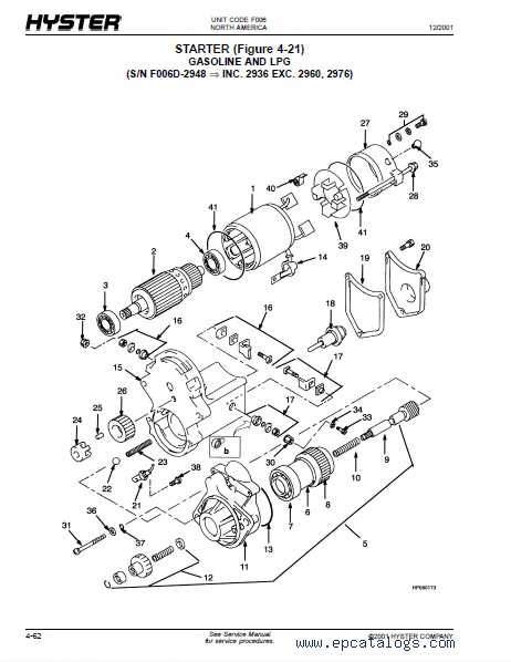 hydraulic hyster forklift parts diagram