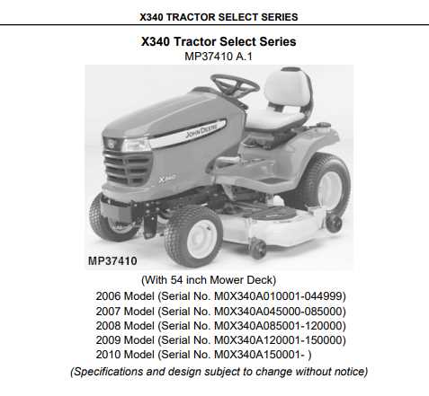 john deere x340 parts diagram