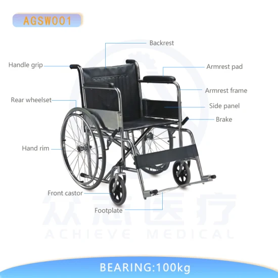 manual wheelchair parts diagram